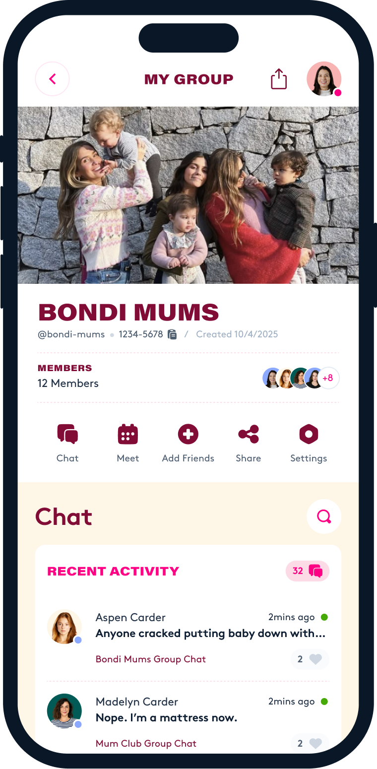 Find Mothers Groups